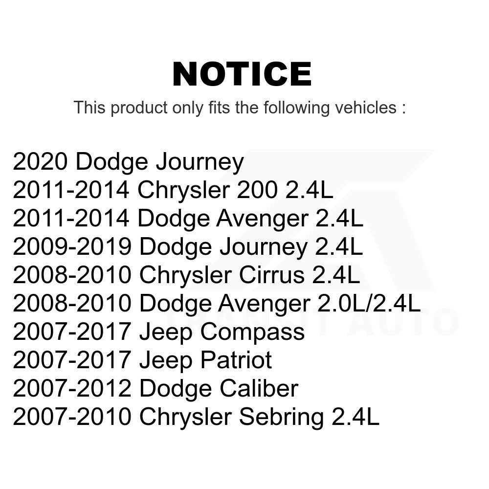 Ignition Coil MPS-MF557 For Dodge Jeep Journey Patriot Chrysler Compass Avenger