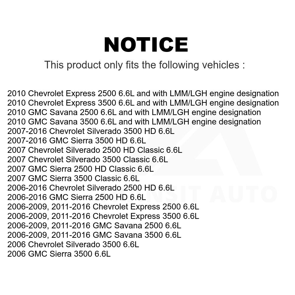 Mpulse Engine Camshaft Position Sensor SEN-2CAM0306 For Chevrolet Silverado 2500