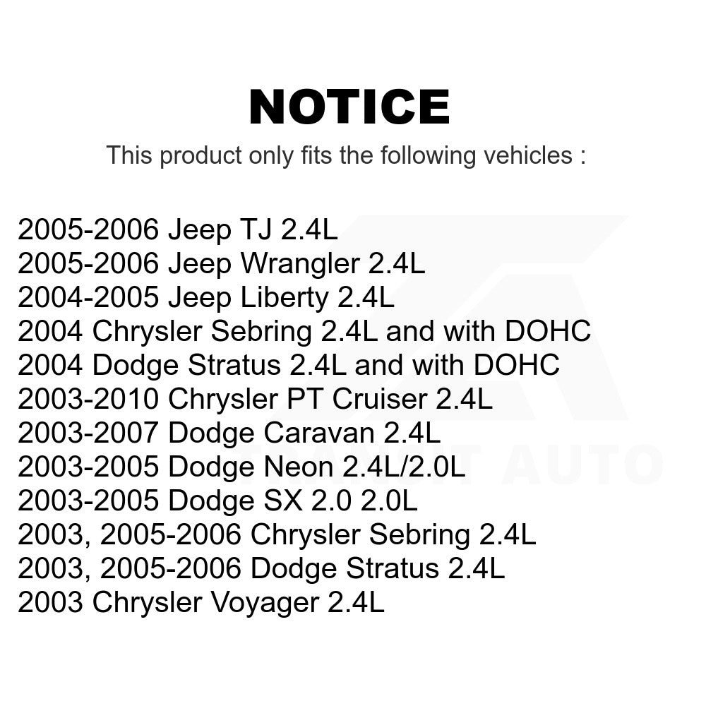Mpulse Engine Crankshaft Position Sensor SEN-2CRK0159 For Chrysler Dodge PT Jeep