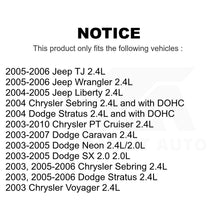 Charger l&#39;image dans la galerie, Mpulse Engine Crankshaft Position Sensor SEN-2CRK0159 For Chrysler Dodge PT Jeep