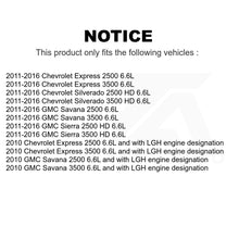 Load image into Gallery viewer, Mpulse Engine Crankshaft Position Sensor SEN-2CRK0259 For Chevrolet Silverado HD