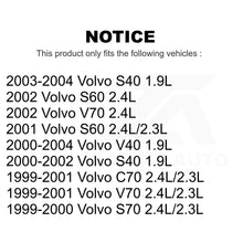 Load image into Gallery viewer, Mpulse Engine Coolant Temperature Sensor SEN-2CTS0117 For Volvo V70 S40 S60 S70