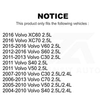 Load image into Gallery viewer, Mpulse Intake Engine Variable Valve Timing (VVT) Solenoid SEN-2VTS0451 For Volvo