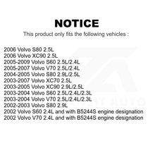 Load image into Gallery viewer, Mpulse Intake Engine Variable Valve Timing (VVT) Solenoid SEN-2VTS0457 For Volvo