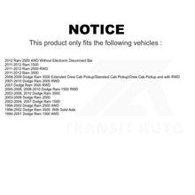 Load image into Gallery viewer, Front Suspension Stabilizer Bar Link Repair Kit TOR-K7300 For Dodge Ram 1500